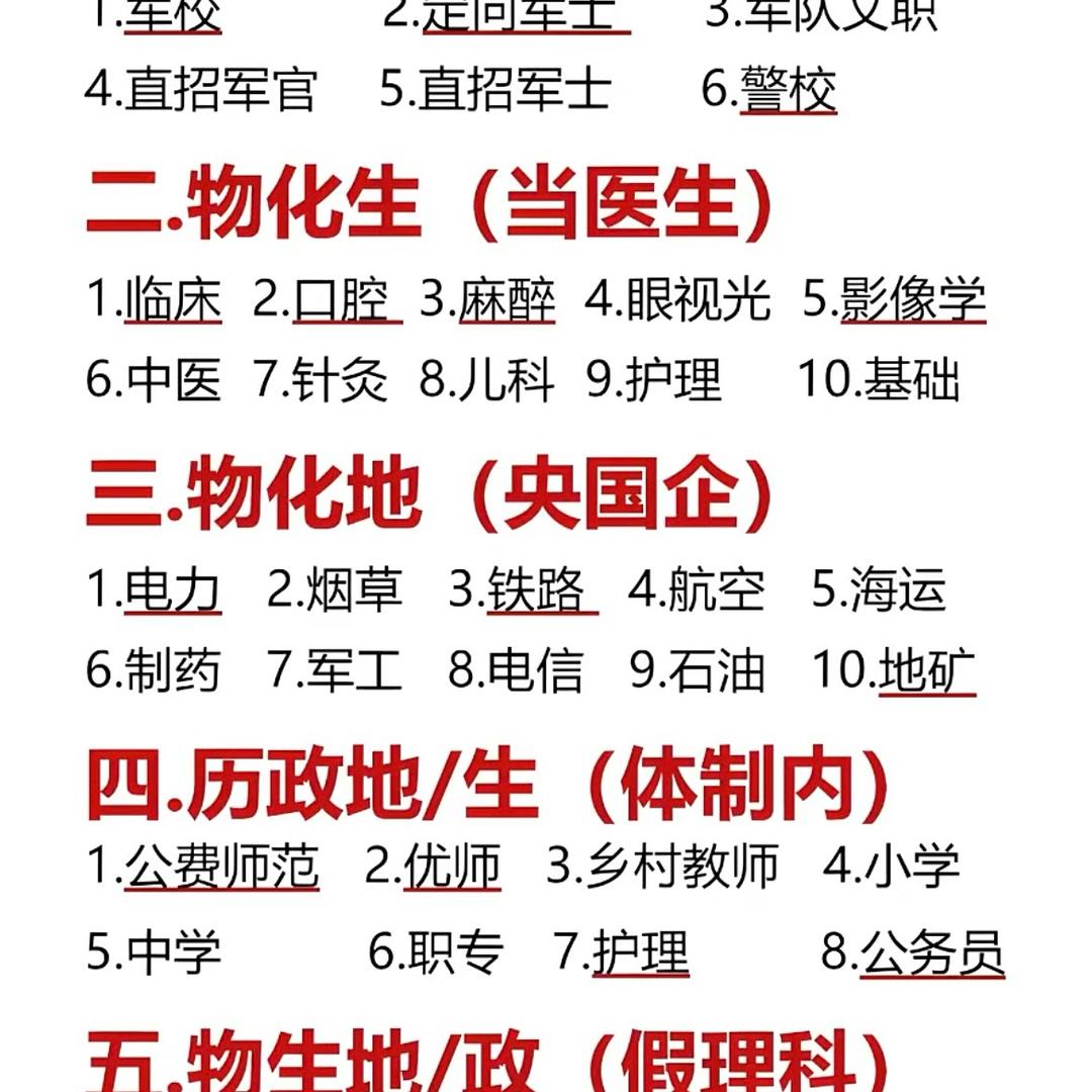 金榜高中升学规划