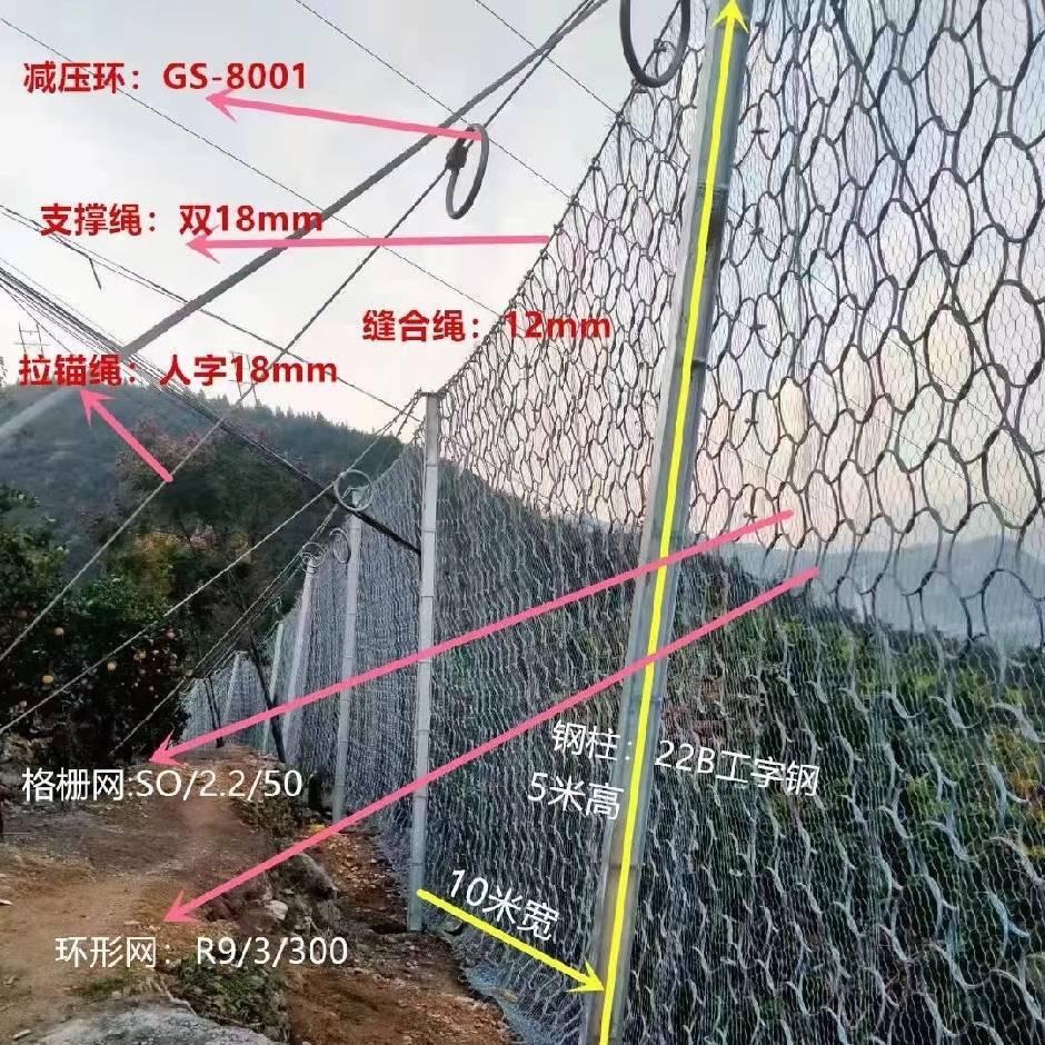 边坡防护网主动网被动网石笼网。
