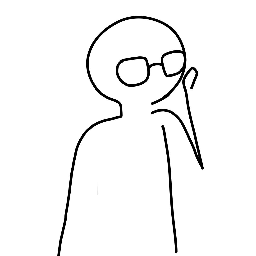 石门托儿索(云顶金铲铲）