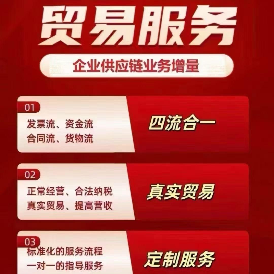 山西，企业贸易增量