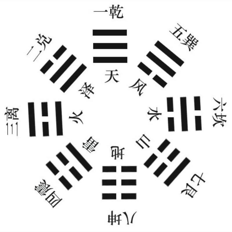 觀山先生