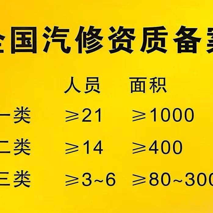 汽修资质千军企服-柯