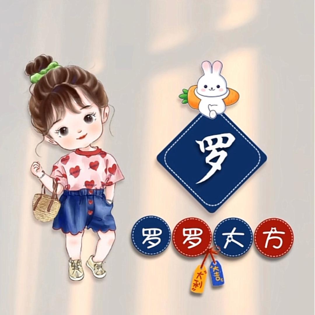 LuoLuo
