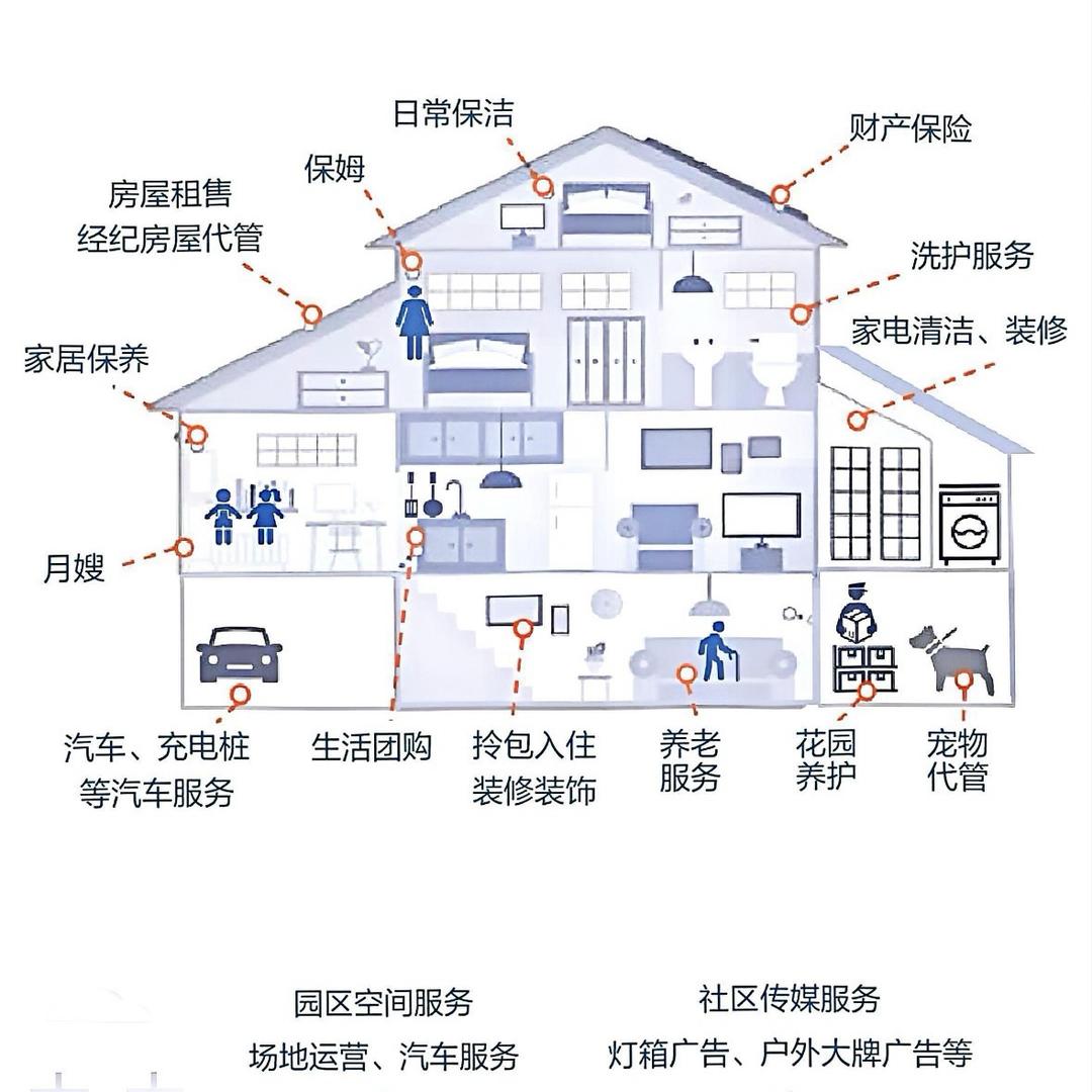 无所吊谓