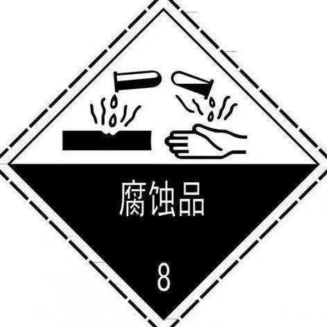 液碱&盐酸&硫酸&次氯酸钠&片碱