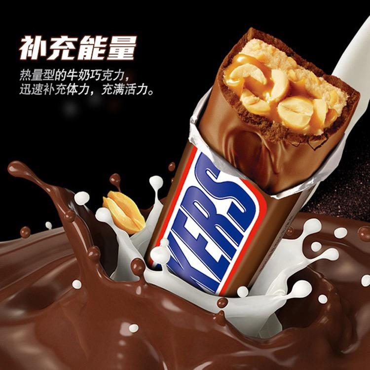 巧克力糖果供应链