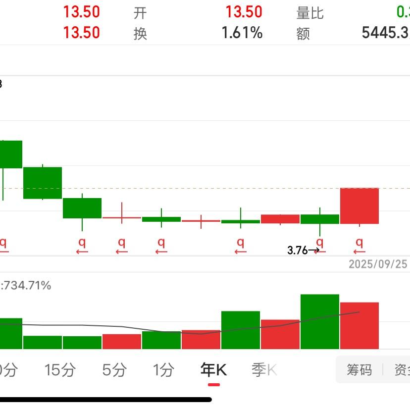 指路明灯