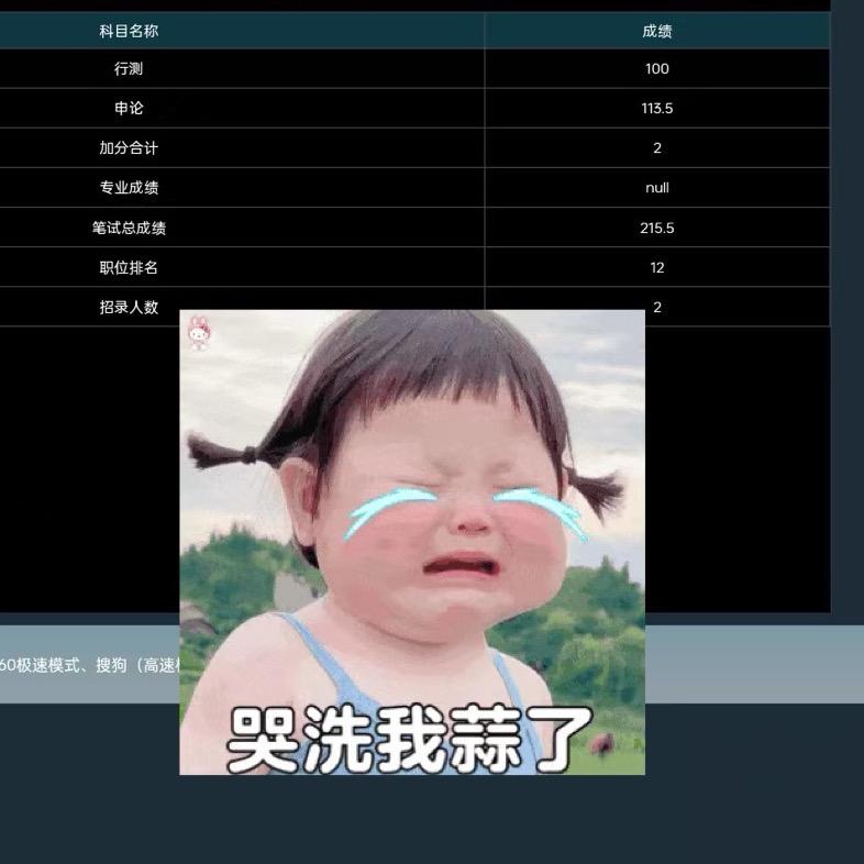 零下十度~