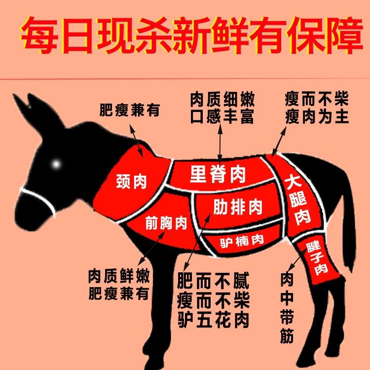 曹氏驴肉