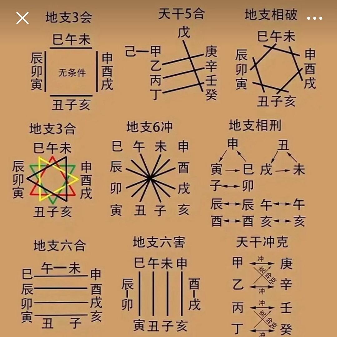 贸能科技