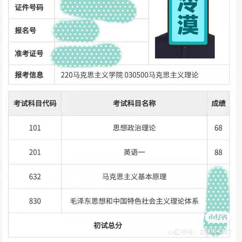 考研英语一88分