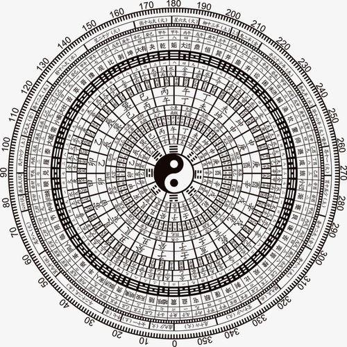 留馀庆.（术士）