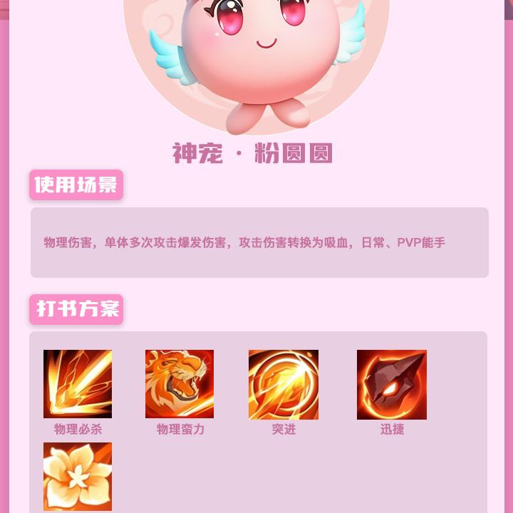 心萱～科技