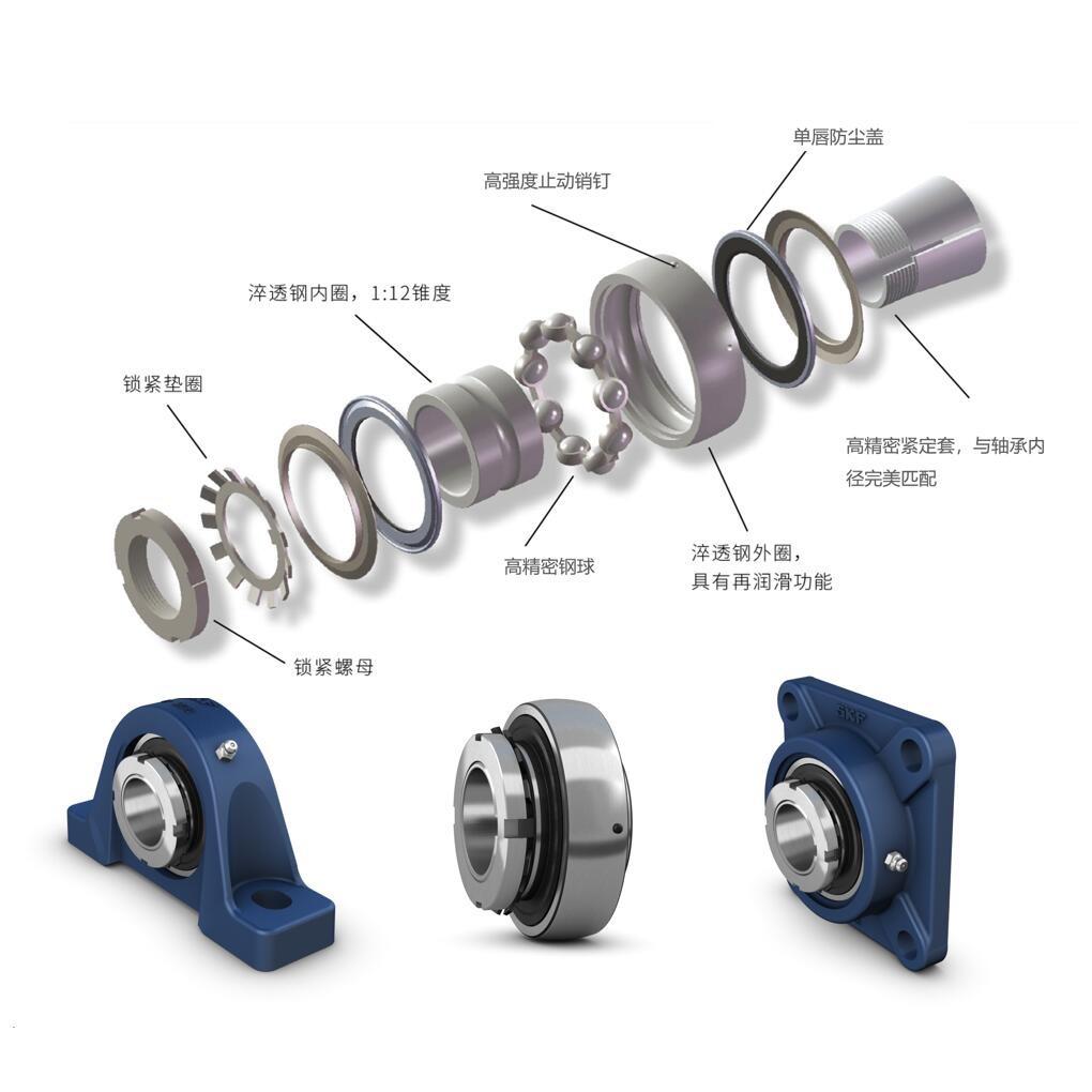0ne直线传动  矿山机械轴承