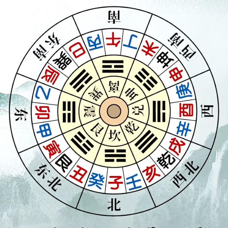 平庸