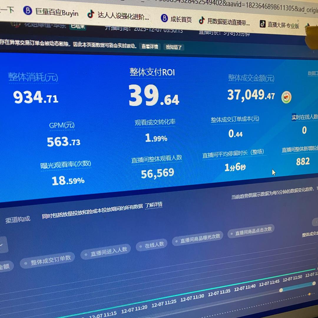 锋哥直播电商➕投手运营