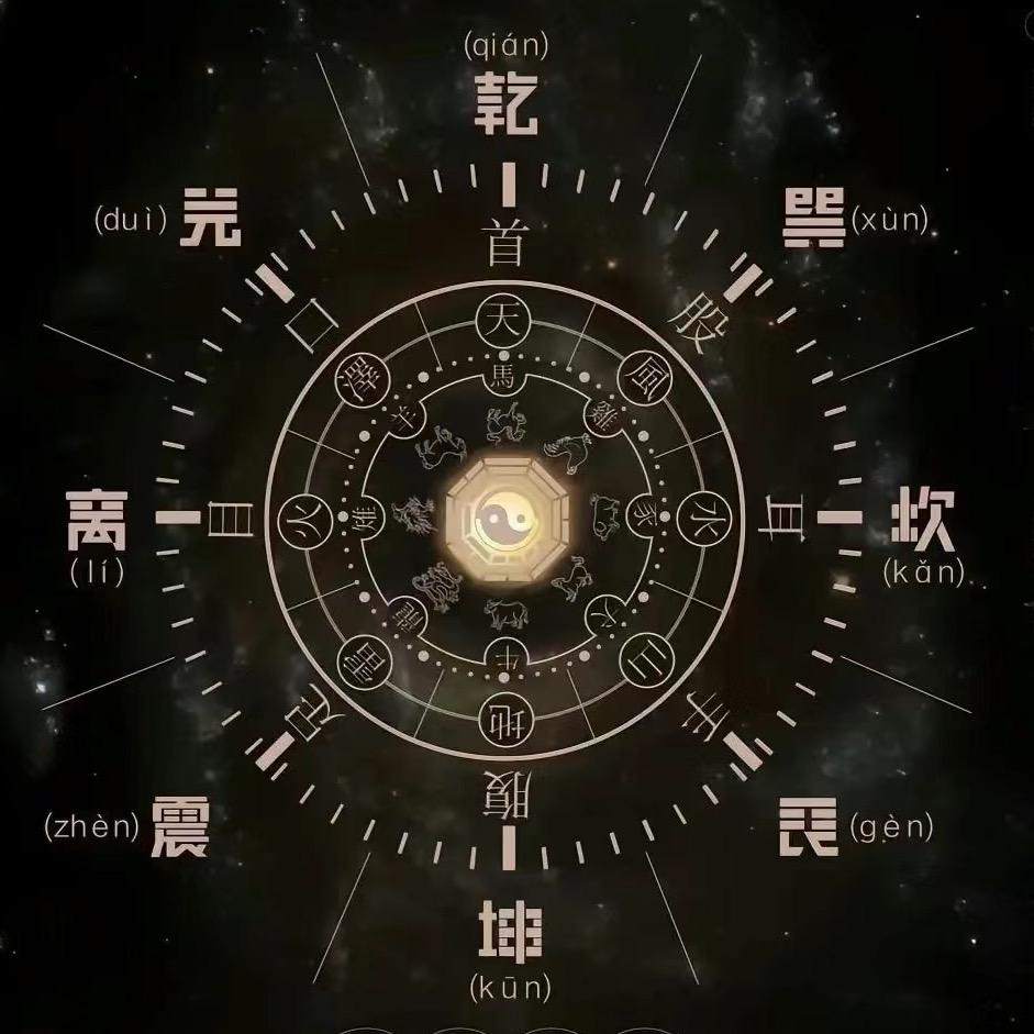 午焱经典智慧