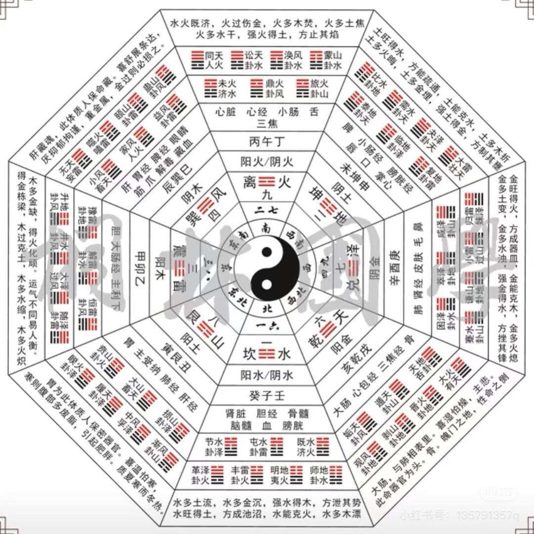 泽林·国学