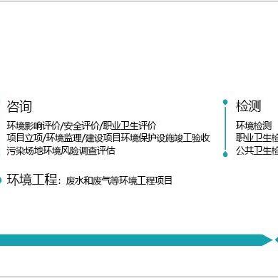 环保安全 柏