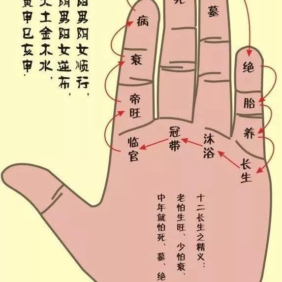 玄溟师弟4🔥💦