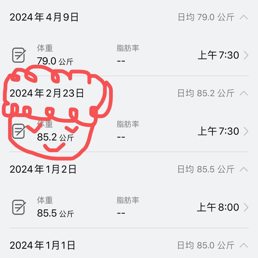 努力成为自己喜欢的样子，加油！