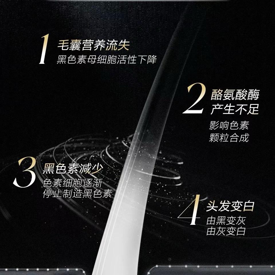 重庆牟牟-解决白发