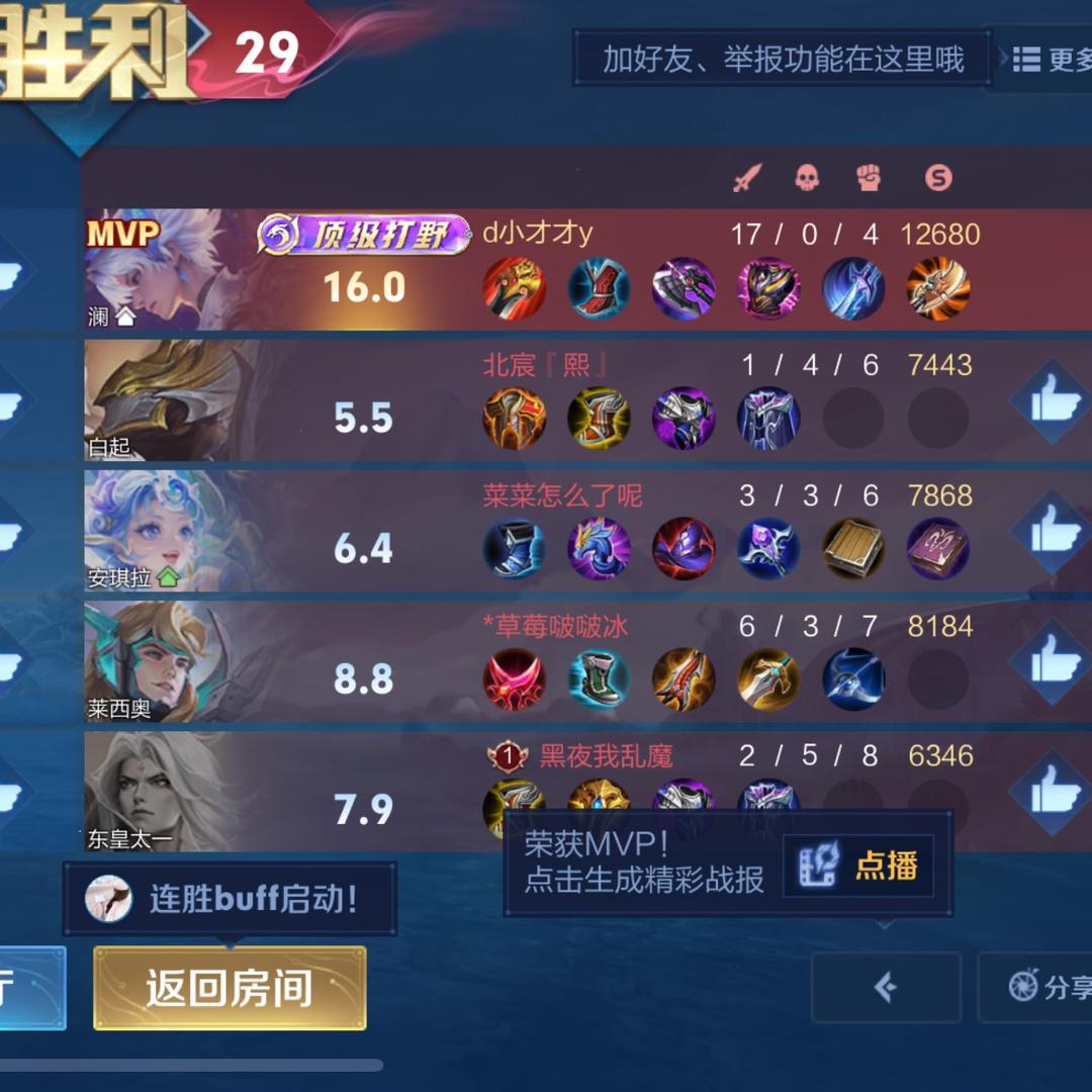 国服中单海月猫咪弈星杨玉环元法甄姬小乔