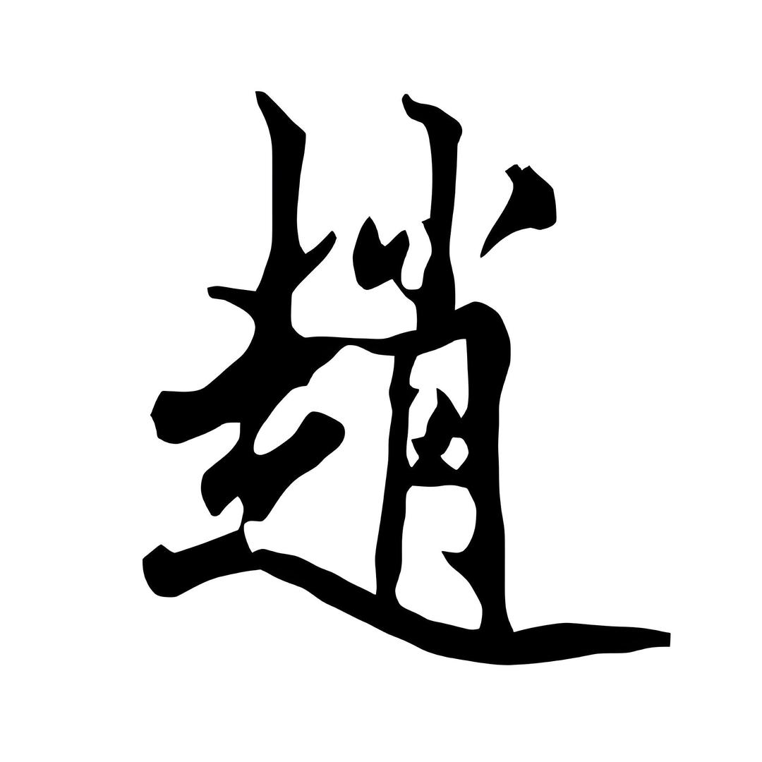 赵 睿