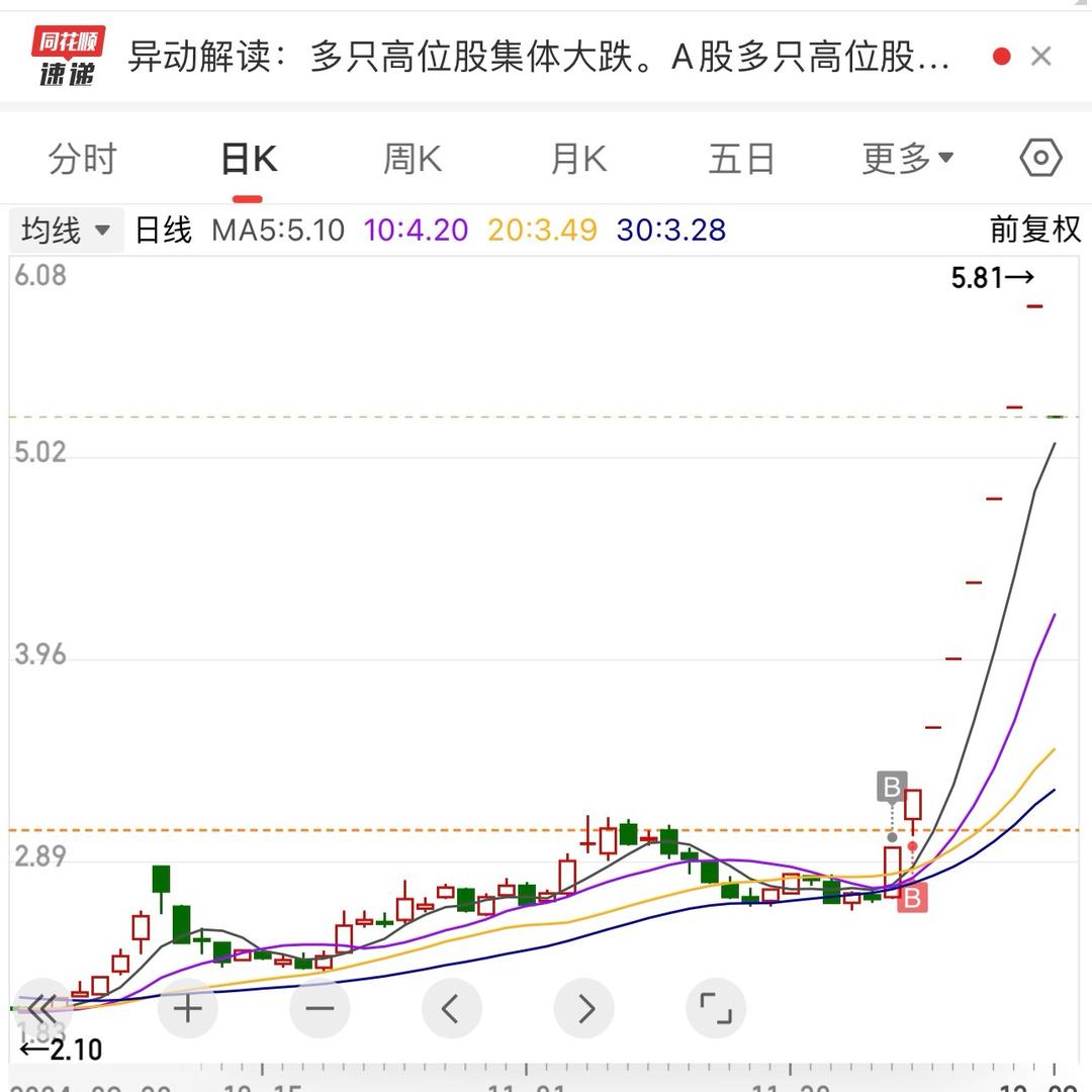 小小虫