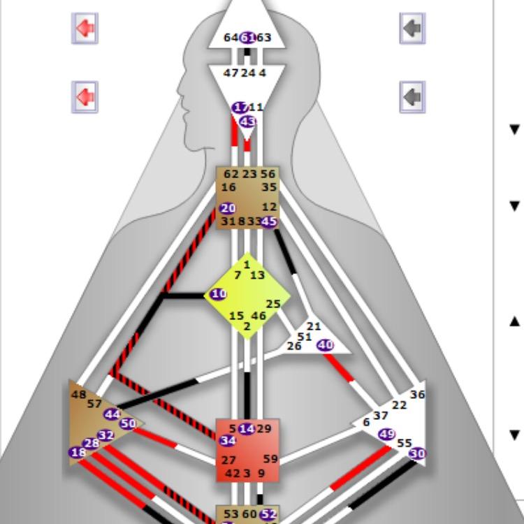 首先快乐，其它是其它