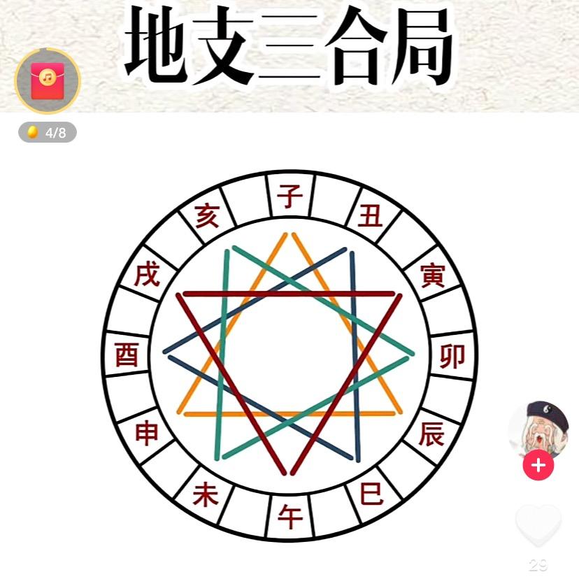 西安海哥说房