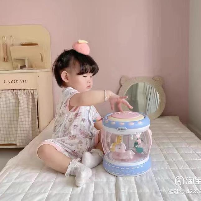 Xiaofanwanjugc