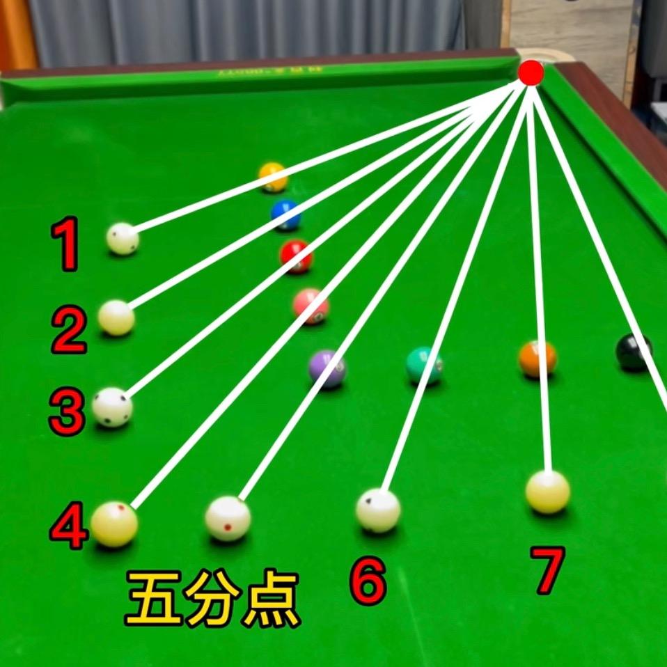 英语台球俱乐部