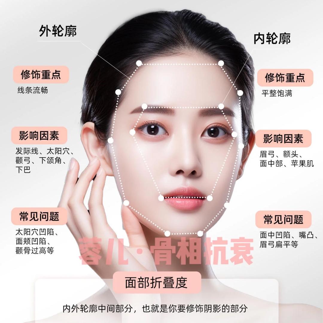 聚美汇美学设计师（创始人）