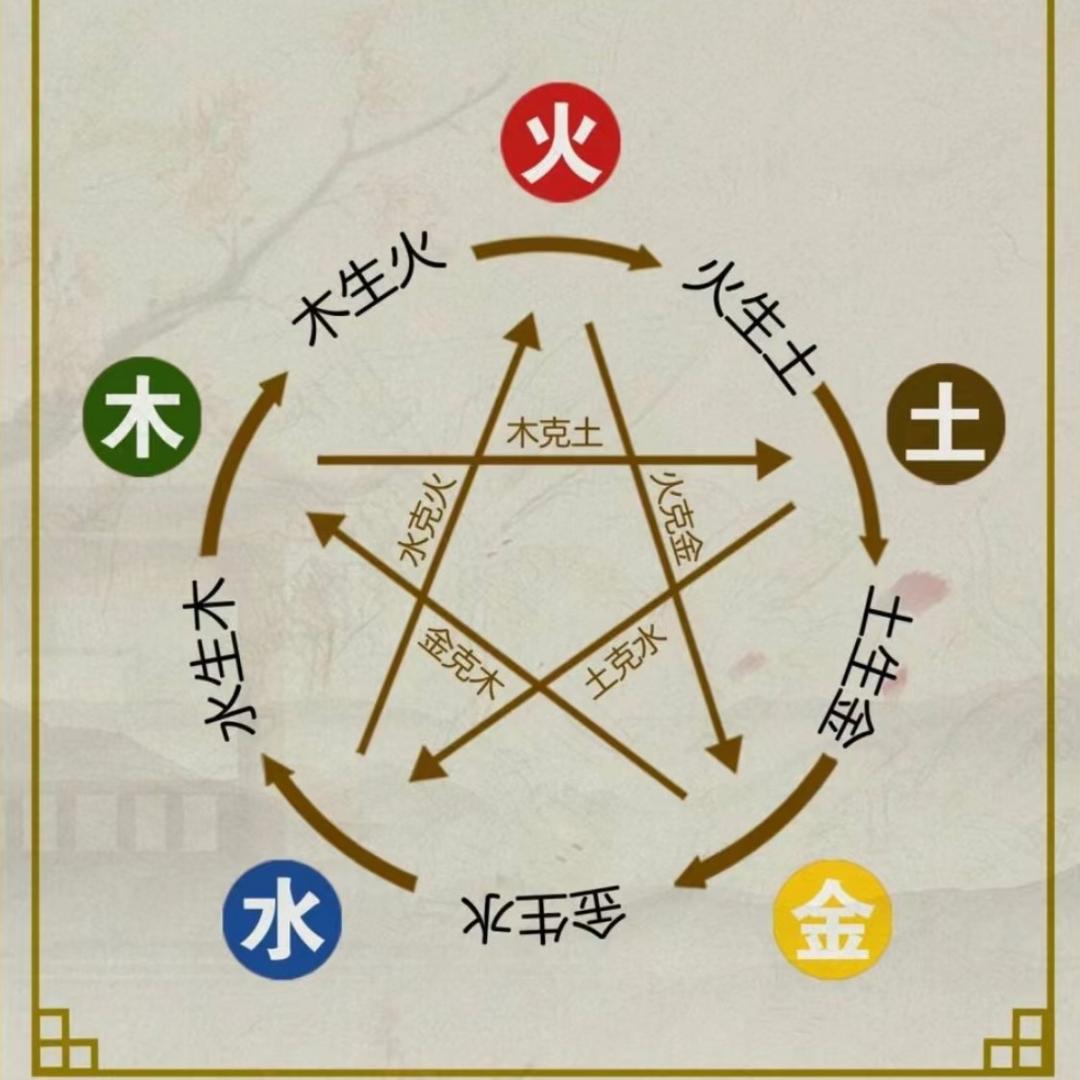 八卦老师傅