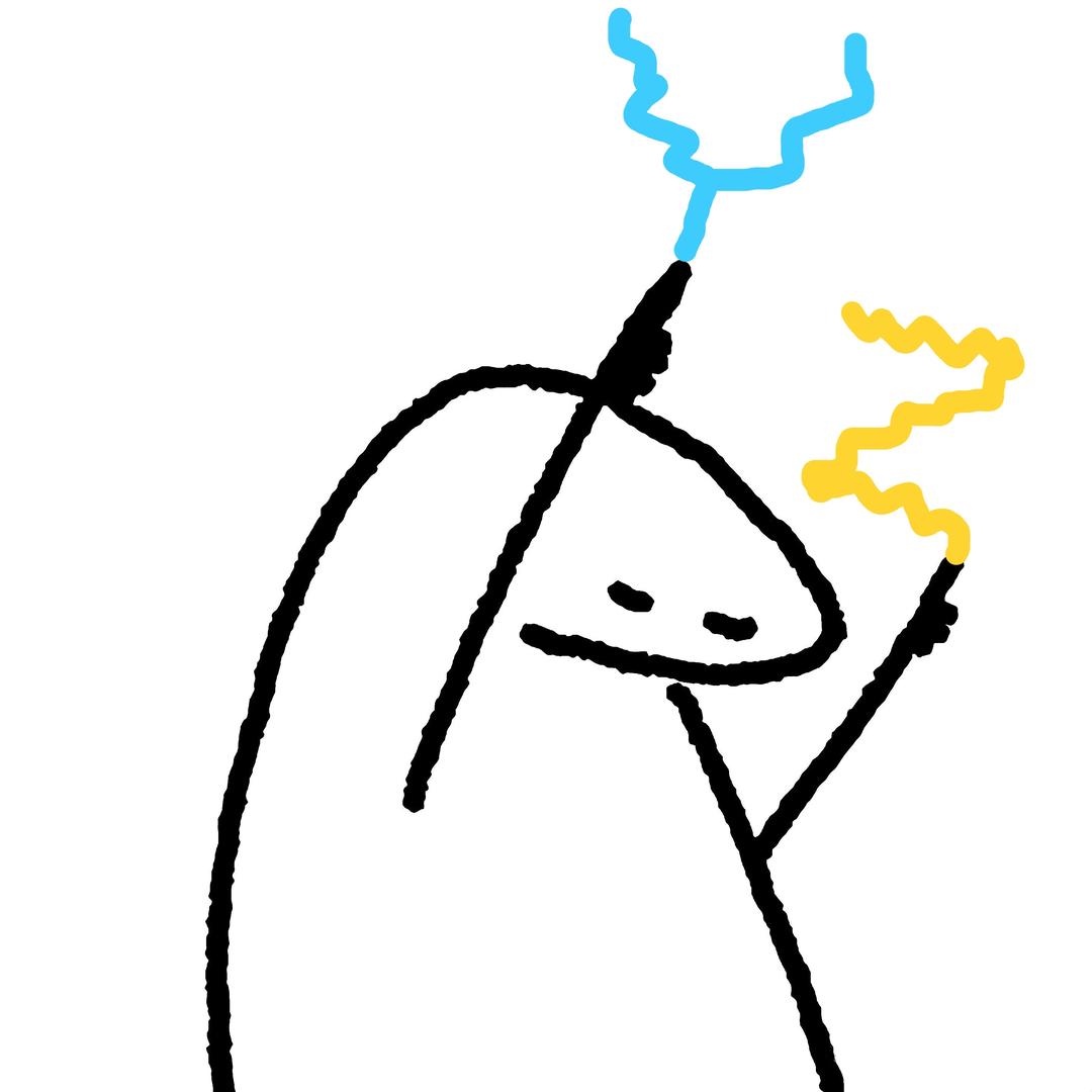 野生小元子