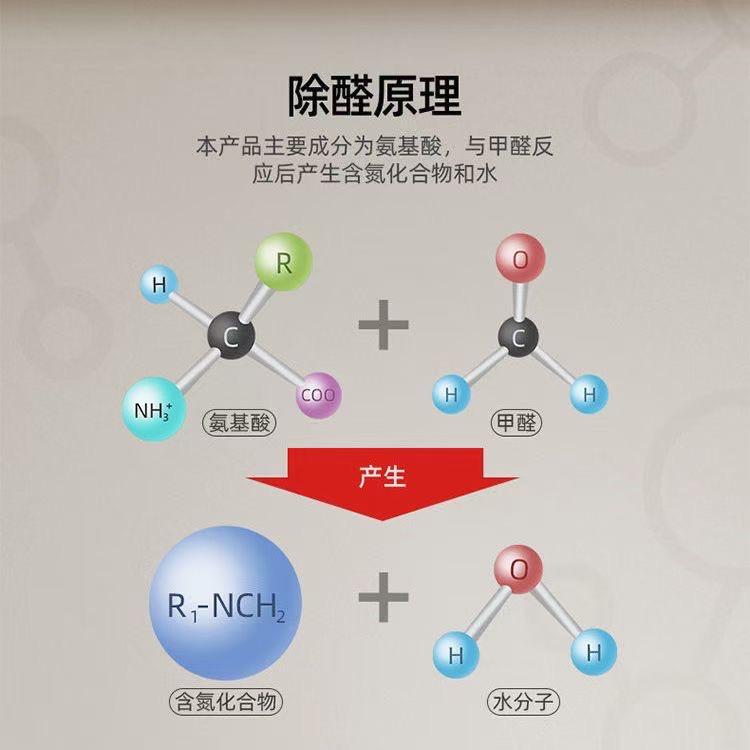 醛哥除甲醛（收学员）