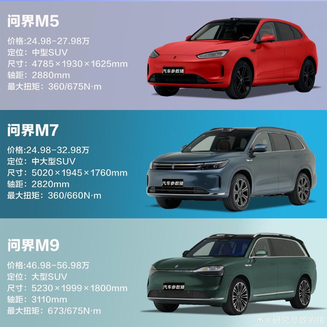 问界M7、M8·姗姗