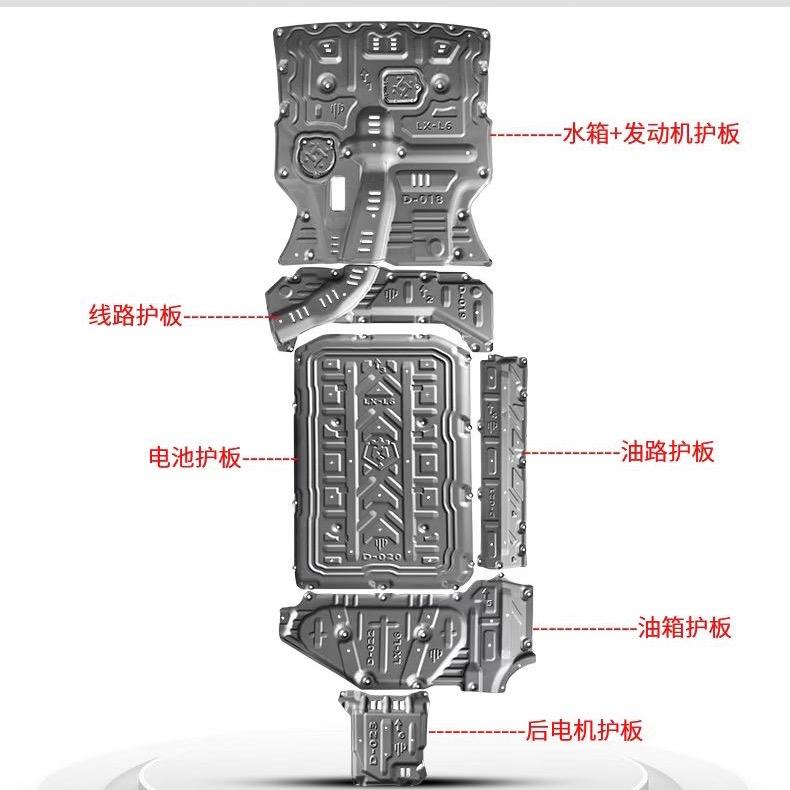 🇨🇳底盘护卫队-队長