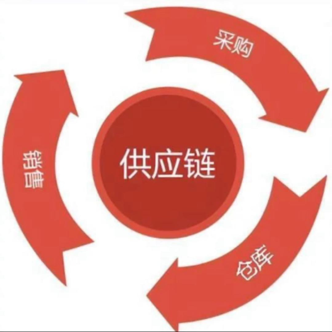 全行业供应链采购