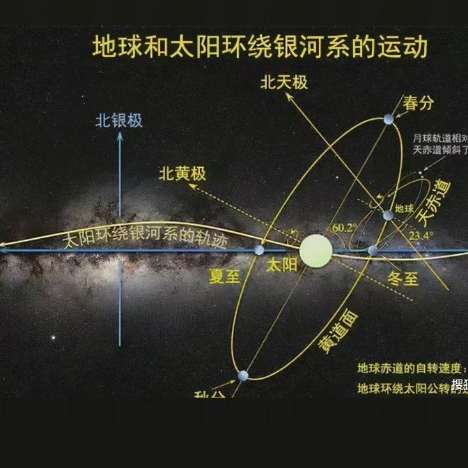 @林北林北