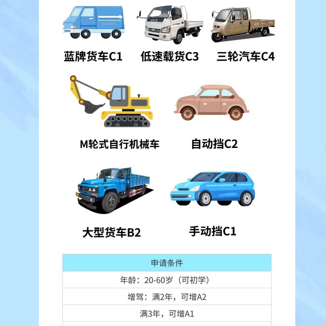 驾考肖校长