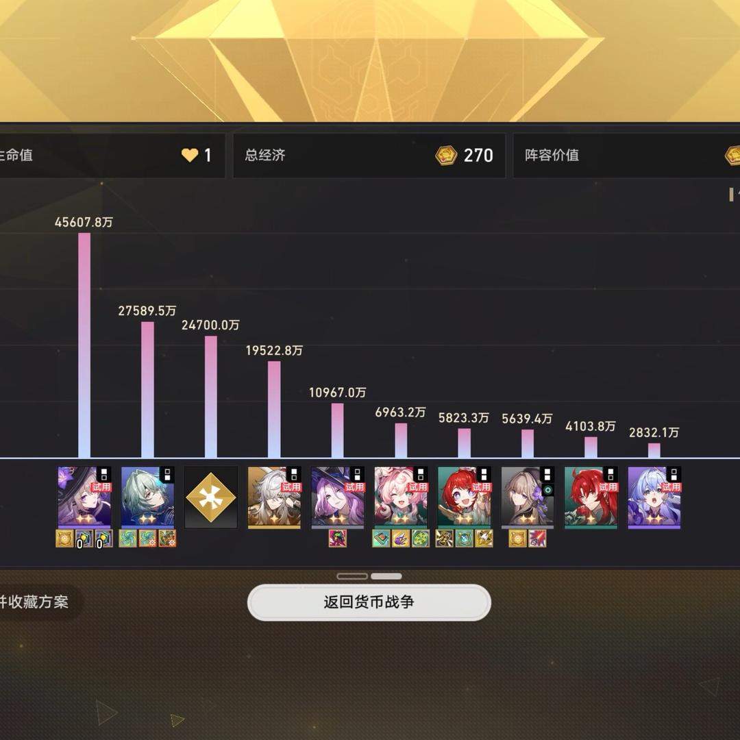 语c哪有代肝好（代崩铁）