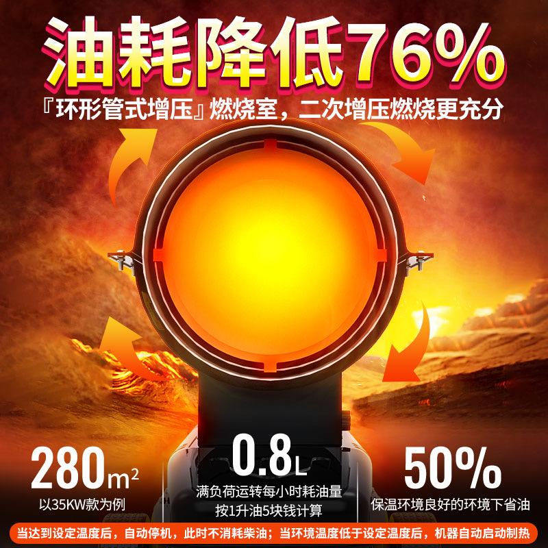 今工暖风机工厂店