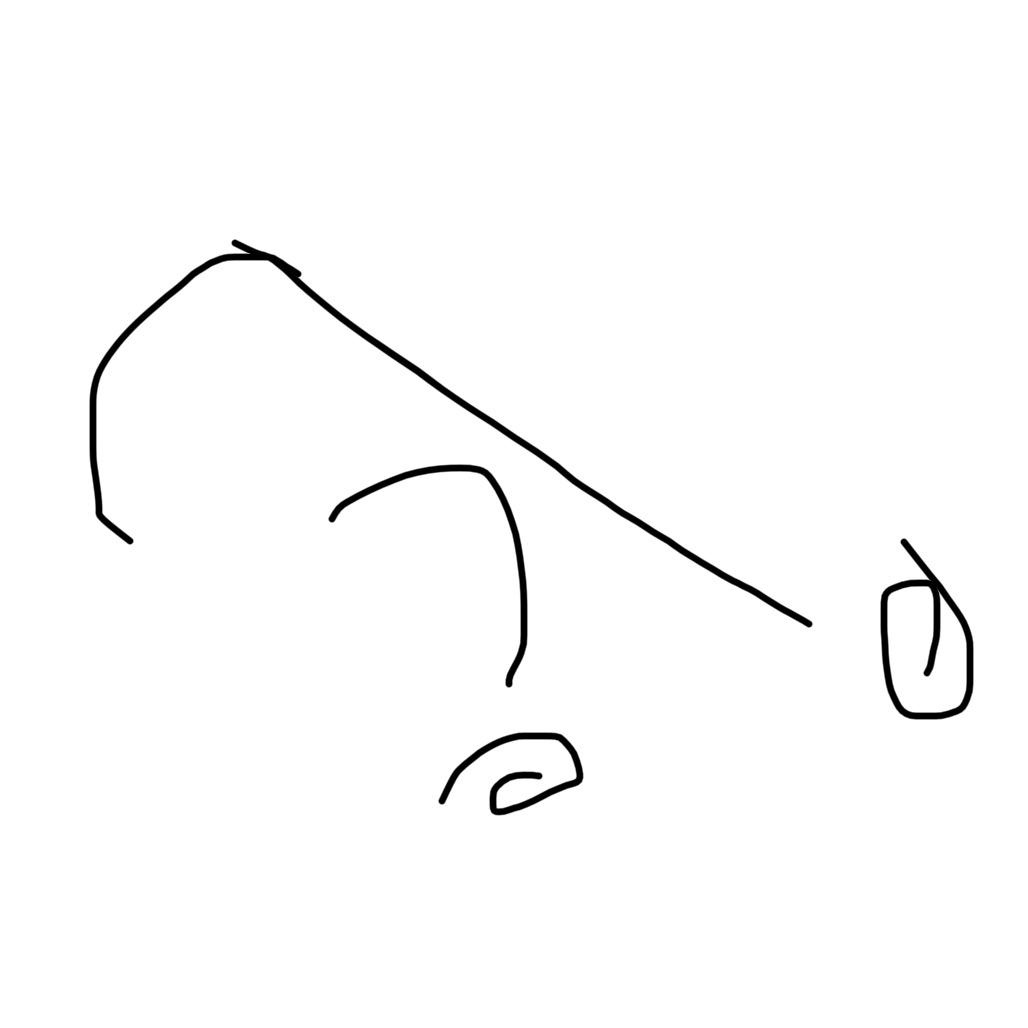 ？