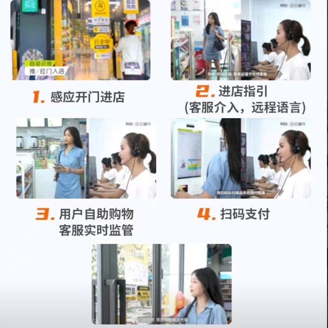 云值守24小时便利店