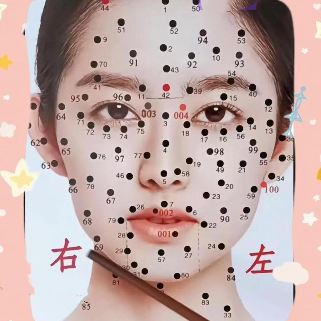 合肥：痣相学分享（收徒）