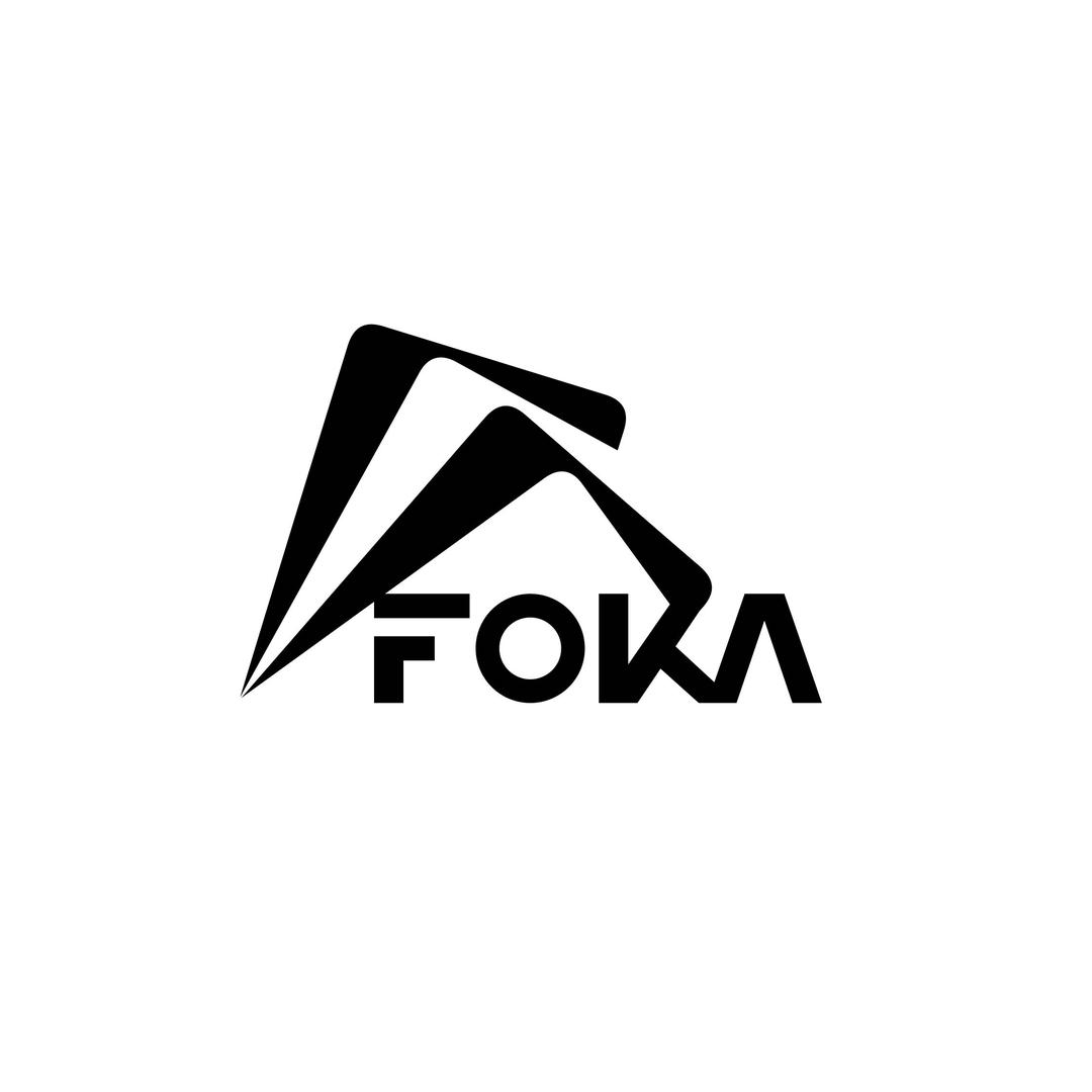 FOKA球星卡社
