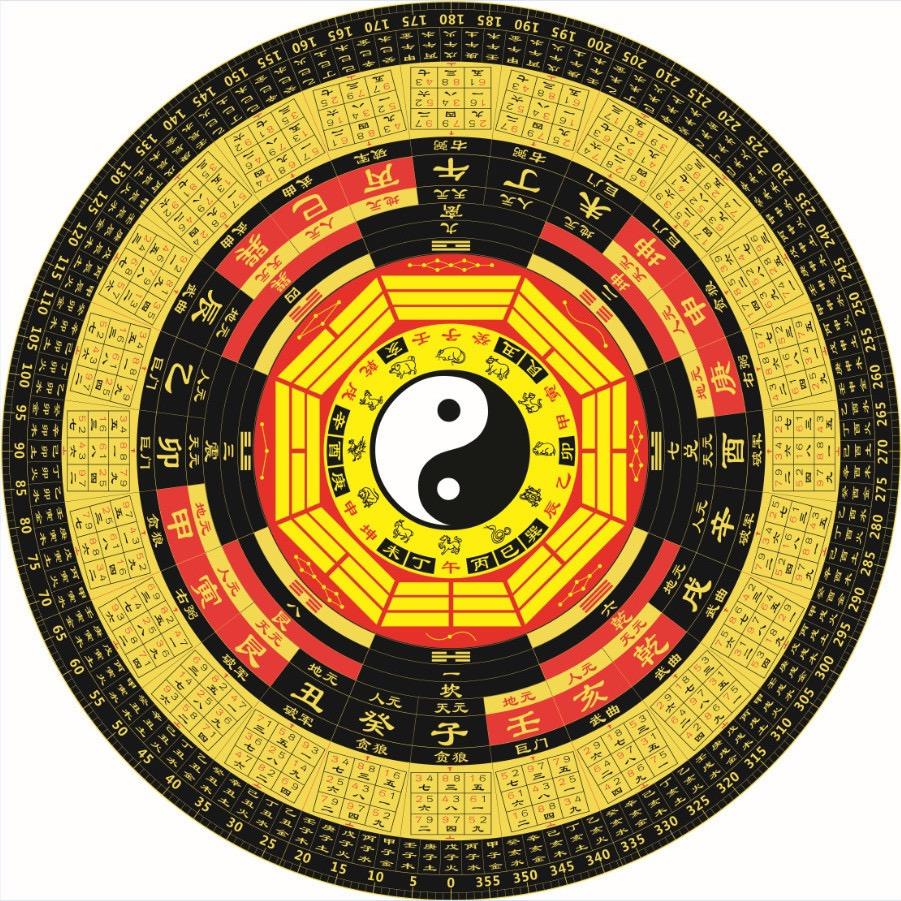 出门要看黄历