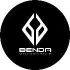 BENDA奔达摩托（德州市三八路店）